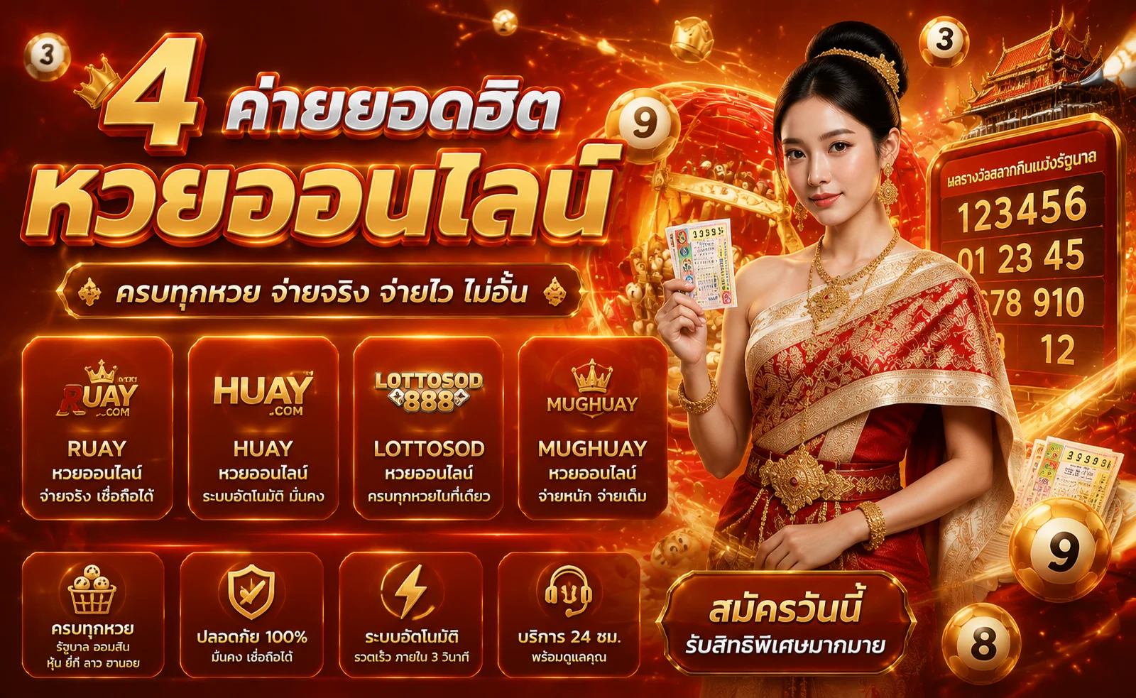 หน้าแทงหวยออนไลน์ WINGS789 พร้อมตรวจผลสด