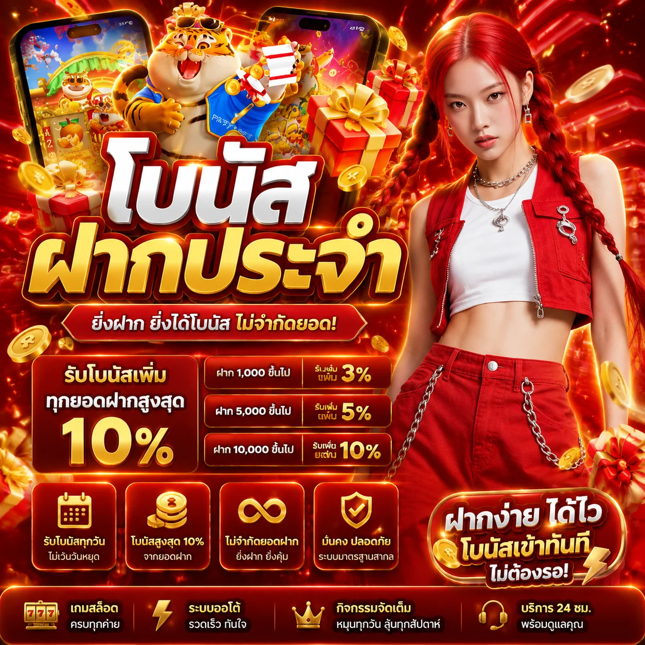 โปรโมชั่น Wings789